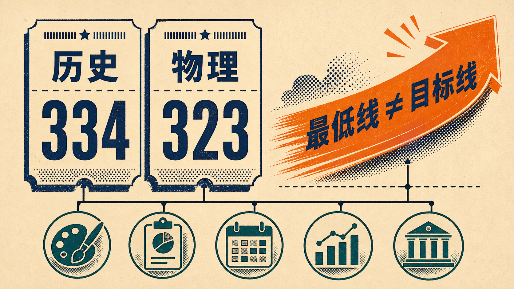 安徽2025年相关艺术类文化控制线与最低线提醒
